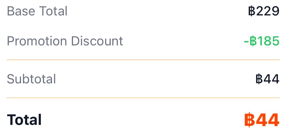 เลือกอาหารพร้อมส่วนลดสูงสุด 80%